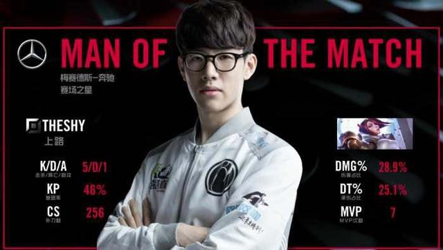 都在等待一 都在等待一